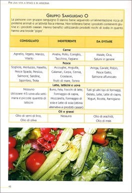 A Tavola con l'Indice Glicemico — Libro - 2