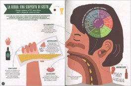 Birrologia — Libro - 3