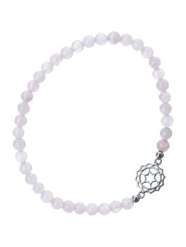 Bracciale Symphony Chakra - 3
