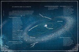 Cometario — Libro - 7