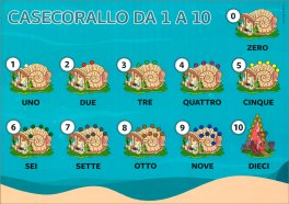 Coping Power e Mindfulness nella Scuola Primaria — Libro - 7
