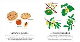 Dimmi da Dove Nasce... — Libro - 3