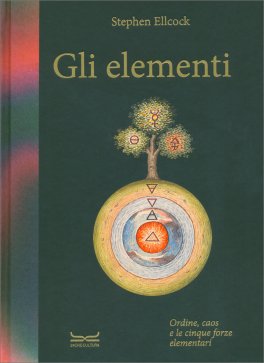 Gli Elementi — Libro - 1