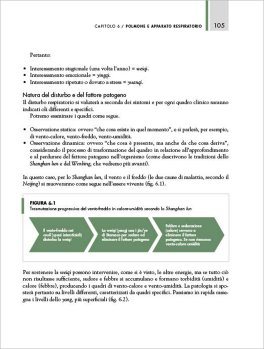 Il Grande Libro di Aneliti, Fragranze, Profumi — Libro - 8