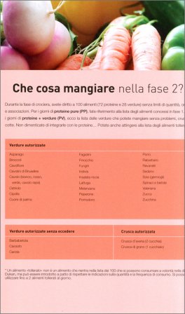 La Dieta Dukan — Libro - 4