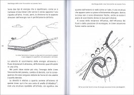Le Linee Sincroniche — Libro - 3