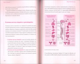 Non è Niente! — Libro - 3