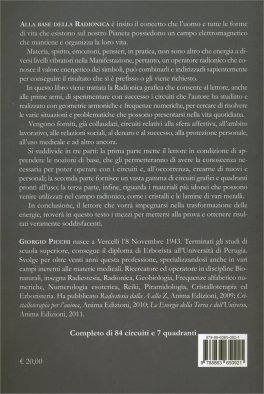 Radionica — Libro - 2