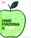 Immagine prodotto
