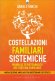 Immagine prodotto
