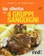 Immagine prodotto