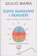 Immagine prodotto
