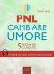 Immagine prodotto