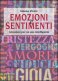 Immagine prodotto