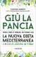 Immagine prodotto
