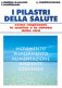 Immagine prodotto