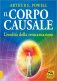 Immagine prodotto