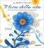 Immagine prodotto