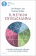 Immagine prodotto