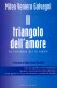 Immagine prodotto