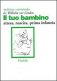 Immagine prodotto