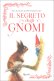 Immagine prodotto