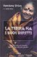 Immagine prodotto