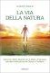 Immagine prodotto