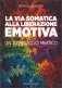 Immagine prodotto
