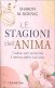 Immagine prodotto