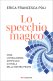 Immagine prodotto