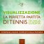 Immagine prodotto
