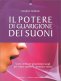 Immagine prodotto