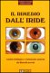 Immagine prodotto