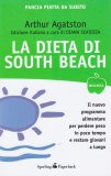 La Dieta di South Beach — Libro