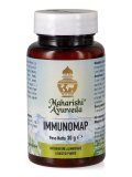 Immunomap