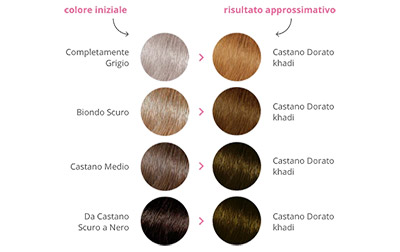 tinte-khadi